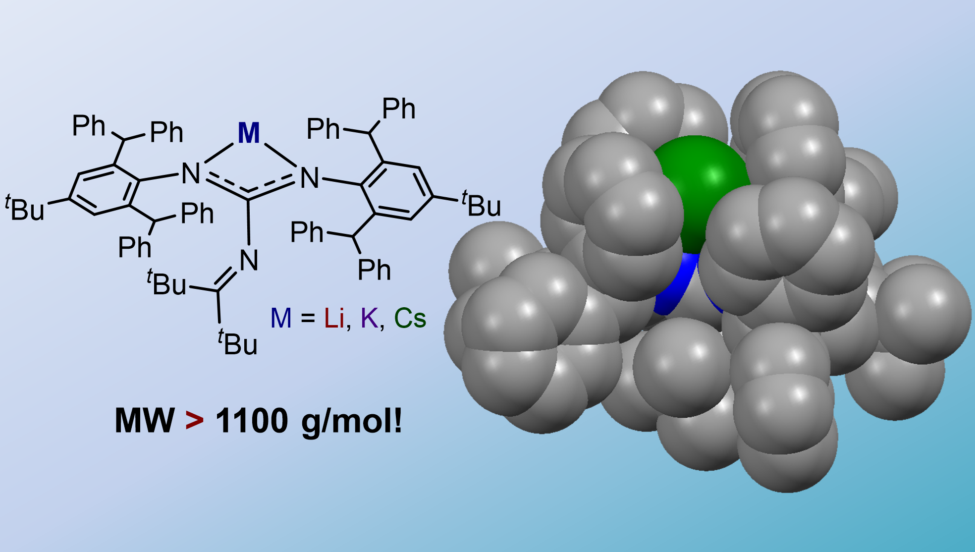 TOC graphic for publication 21